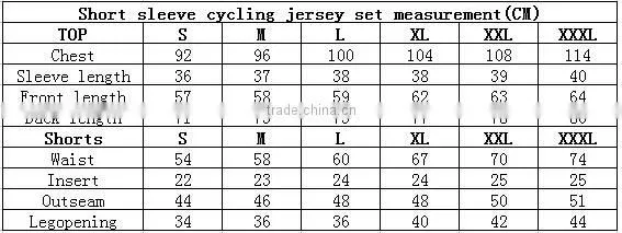 China custom design cycling jersey with Sportful Bib Pants