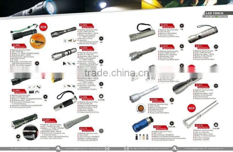 3W police torch light
