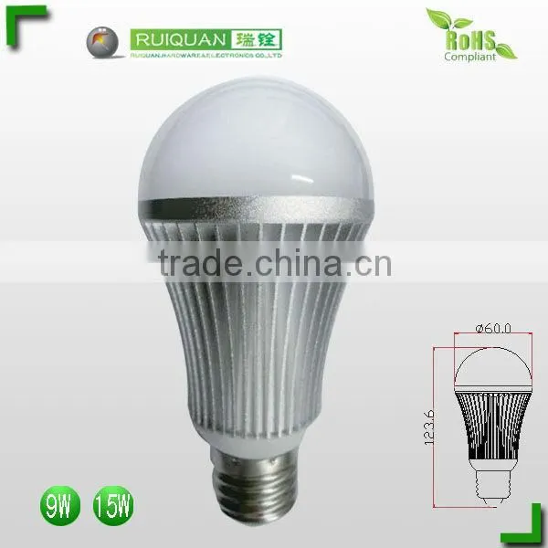 Hot selling led e11 base bulb