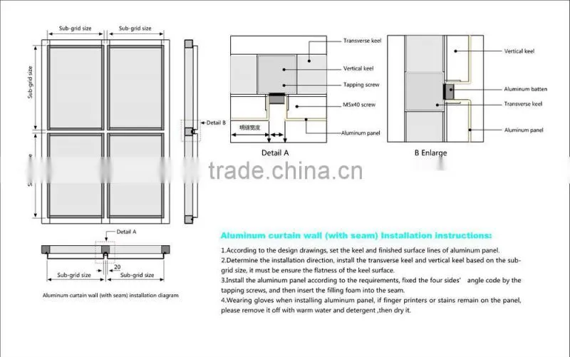 High-tech PVDF spray coating interior aluminum single panel apply to building facades
