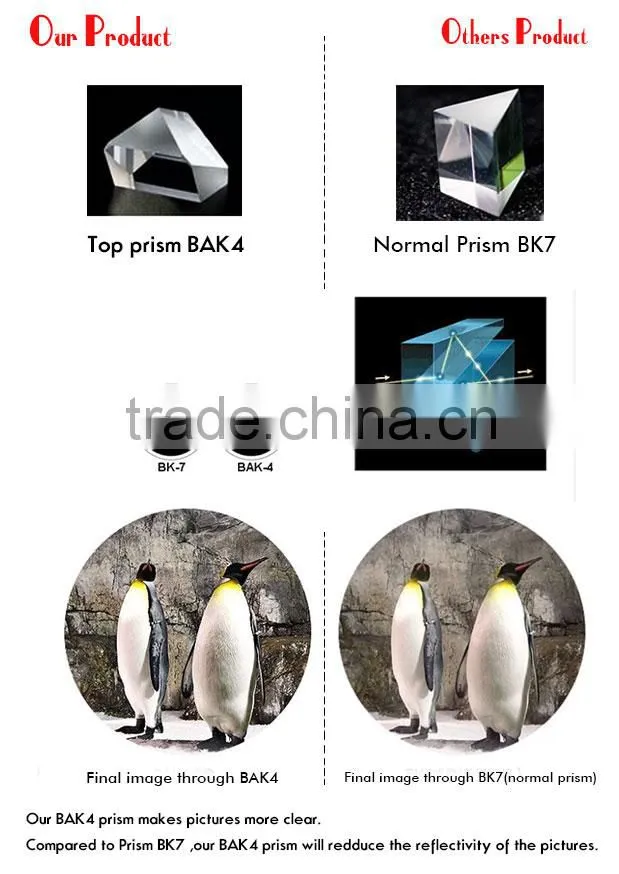 Universal 3 in 1 Camera Lens Kit for iPhone Samsung Galaxy HTC Motorola and More