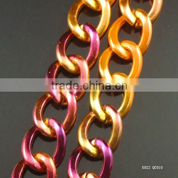 blue to green color o shape necklace chain 20.3*15.1mm