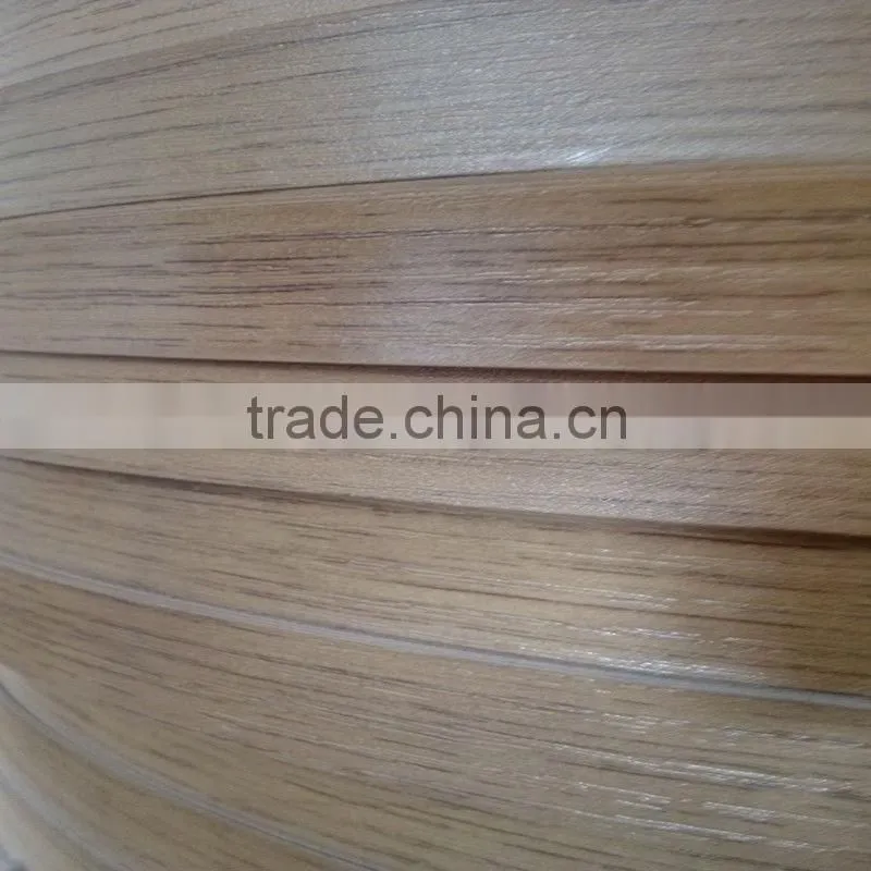pvc edgebanding for furniture accessory