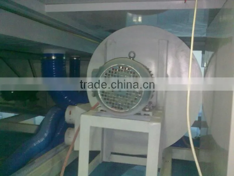 industrial washing machine