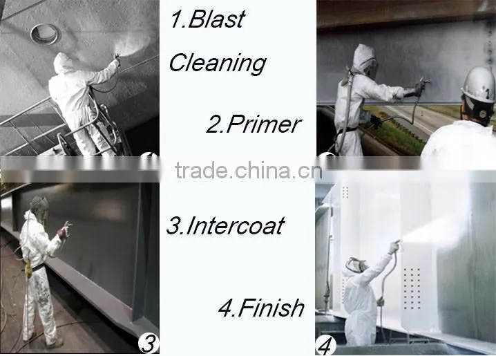 Private lable anticorrosion polyurethane resin coating
