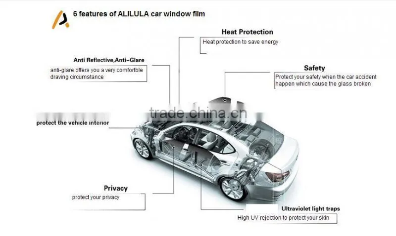 Best choice reusable window tint film with high quality