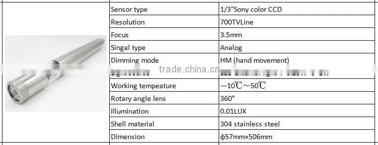 Professional Double Digital Well Drilling Camera in Inspection Camera