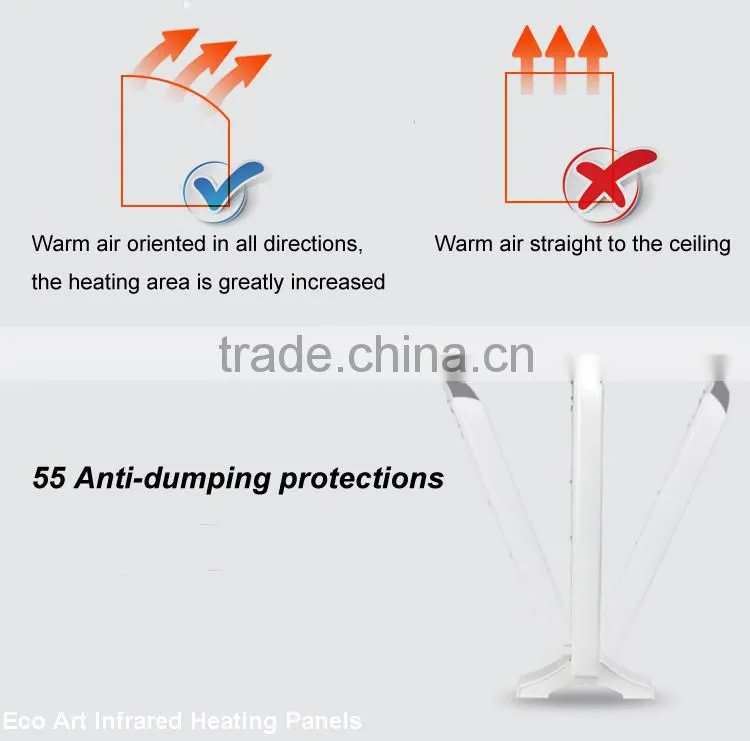 Europe Popular Smart Radiator Modern Electric Room Heaters for home