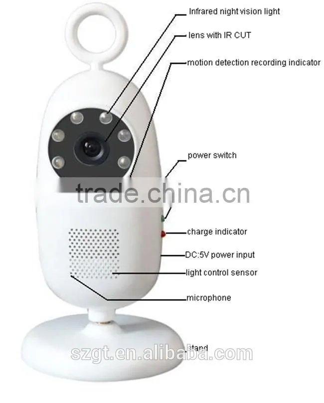 Sport DVR P2P Camera IP Mini Camera HD 720P Wireless Baby Monitor Summer Baby Monitor App