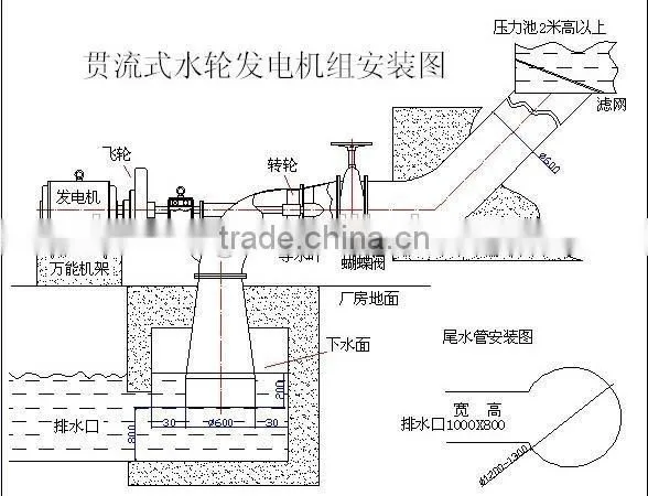 Propeller Tubular hydro turbine generator for small power plant