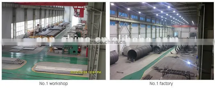natural gas liquefaction plants