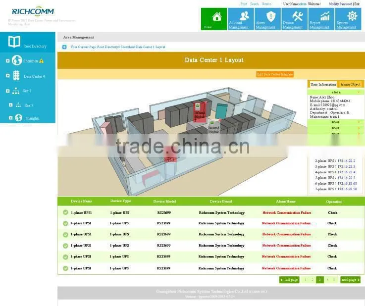 Adavanced Centralized Power Environment Monitoring and Management Host