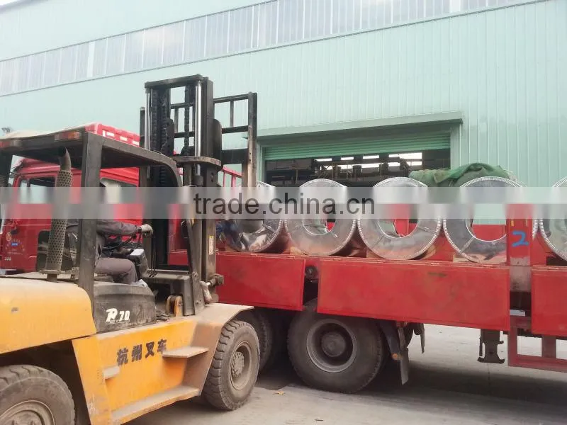 supply prime teel plate ,steel coil,steel strip