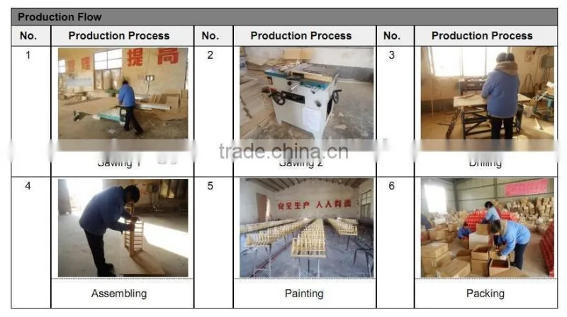 2015 year hot sell FSC wall hanging decorative pictures wooden photo frame with cheap price
