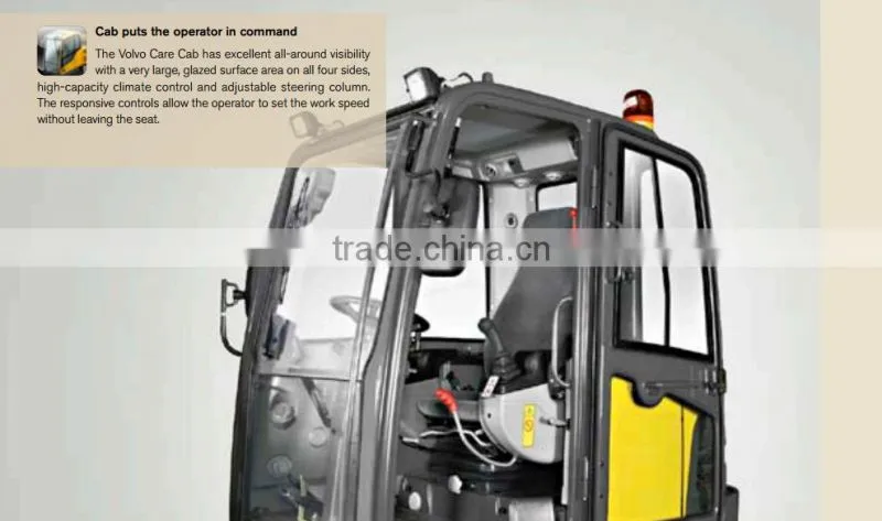 volvo diesel 0.2m3 bucket wheel excavator with lowest price