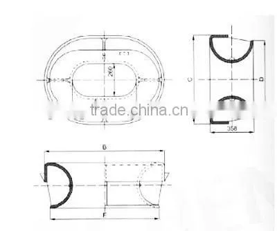 Marine chock Deck mounted Panama chock JIS F2017 1982 type BC