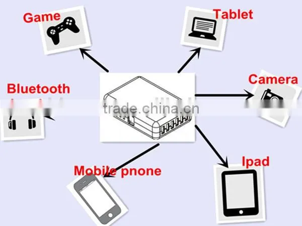 New products 5 Ports USB Charger , Multi Port USB Chargers For Iphone