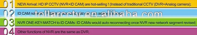2013hot 16CH 1080P 720P NVR H.264 720P Real-time HDMI network video recorder 2pcs*3TB HDDs NVR 1920*1080 resolution(C9316E)