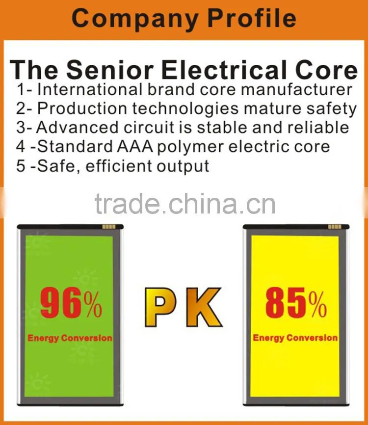 With sucker new patent hot sale new product solar panel