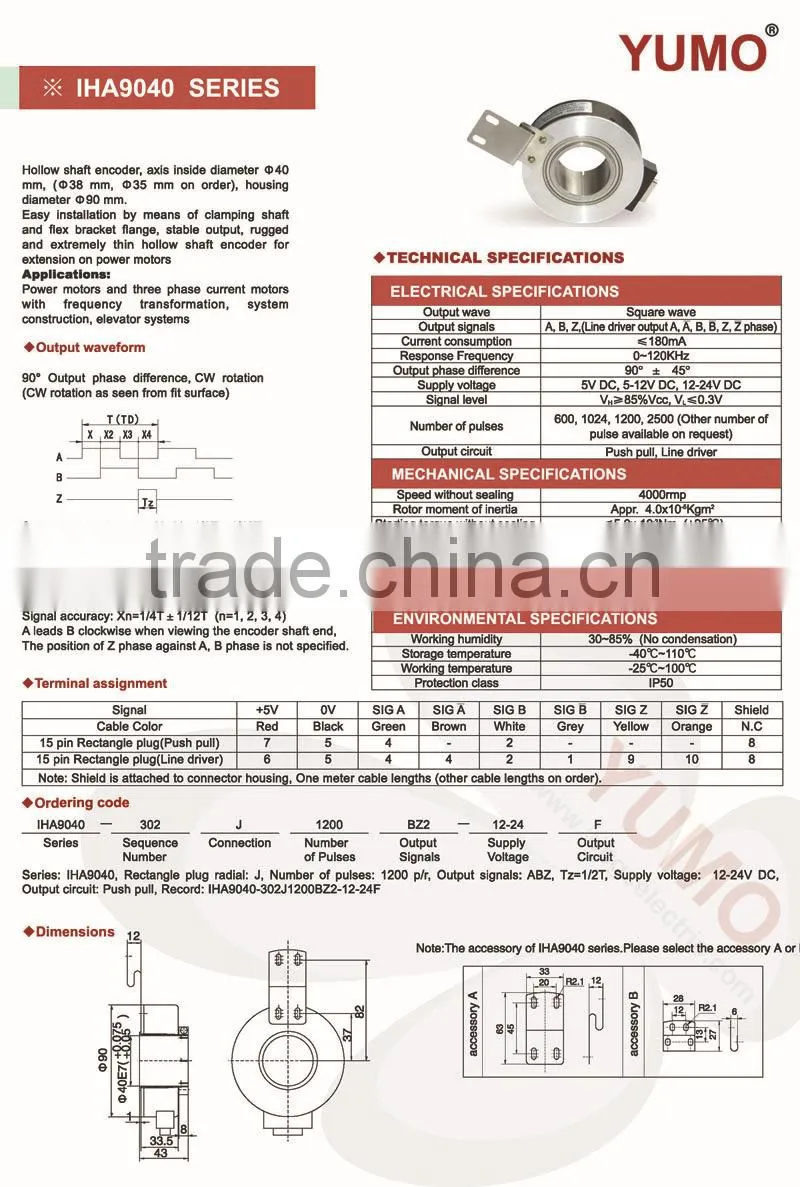 IHA9040 40mm 90mm 3600ppr motor rotary encoder Optical Sewing Machine Elevator hollow shaft incremental rotary quadratur