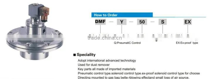 DMF Series Right Angle valves,solenoid pulse valve