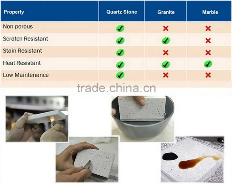 Absolute white quartz stone , quartz stone slab