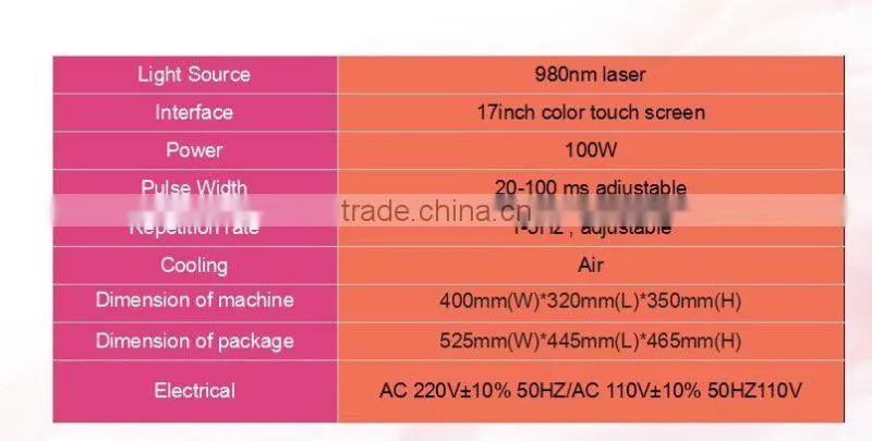 Hotsale Vein Stopper/ Vein Wave Machine/ Spider Vein Removal