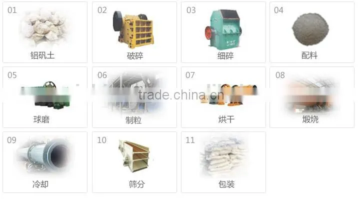16/30mesh, 20/40mesh, 30/50mesh, 40/70mesh Low/ Medium/High Density Ceramic fracturing proppant