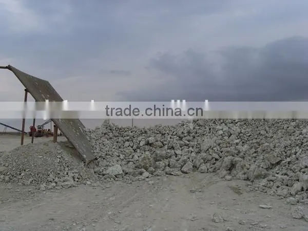 High Efficiency Gypsum Powder Processing Equipment