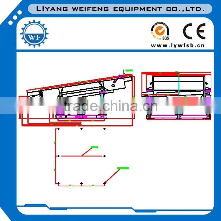 BF1450,BF14100,BF14100B,BF14120,BF14150 wood chips swing screen