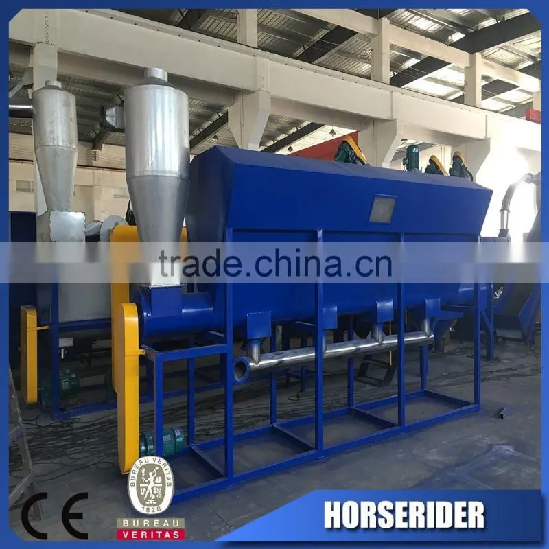 PP PE films crushing washing recycling line/plastic hard PP PE LDPE RECYCLING DRYING GRANULATING production line PRICE