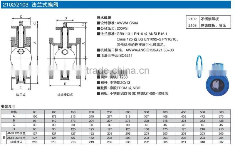 Signal butterfly valve