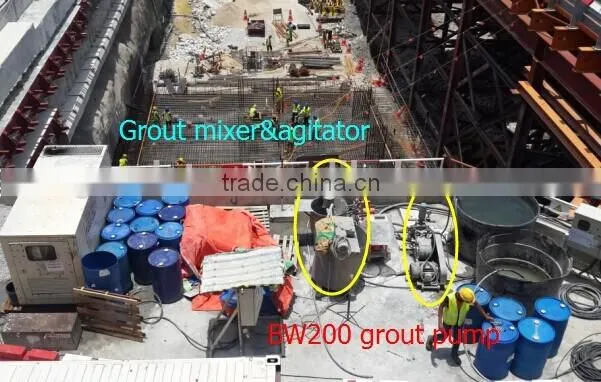 Gaode grouting equipment for sealing of rock and soil