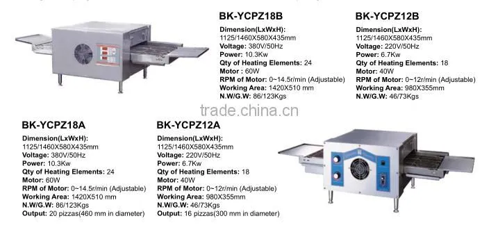 Professional Supplier Bakery Equipment Line