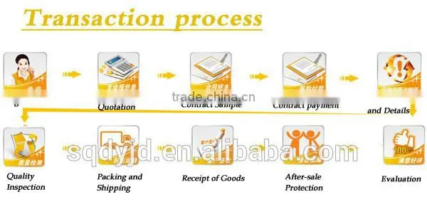 2016 New Genaration Rubber Refining Equipment
