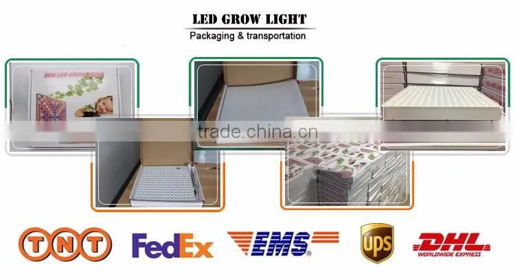 45W Waterproof Led Panel Light,Aeroponics Led Grow Light