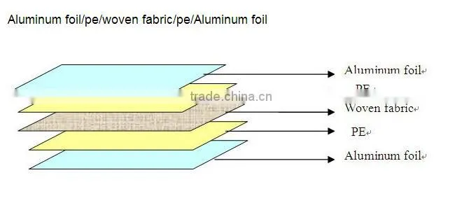 vapor barrier for attic