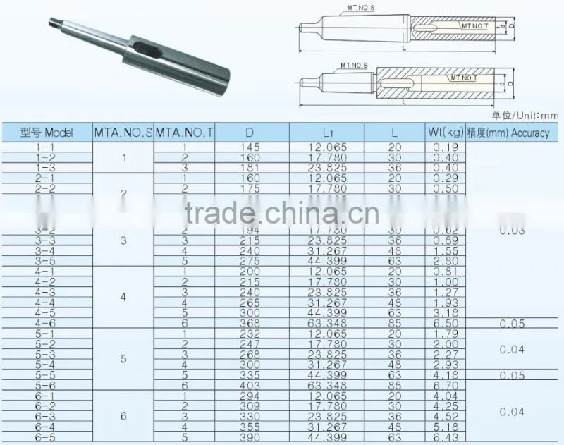 DIN2187 Extension Morse Taper Lathe Sleeves
