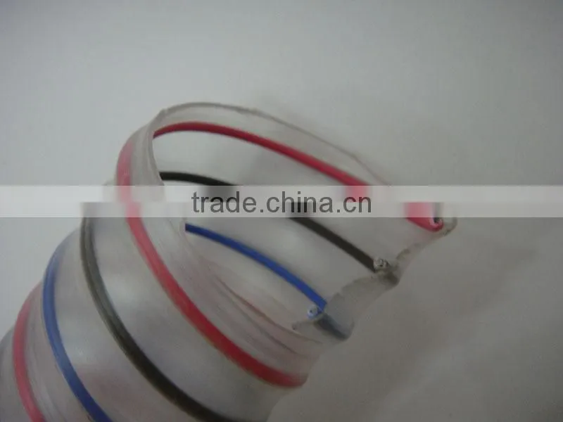 new product three Wire threaded pipe hose
