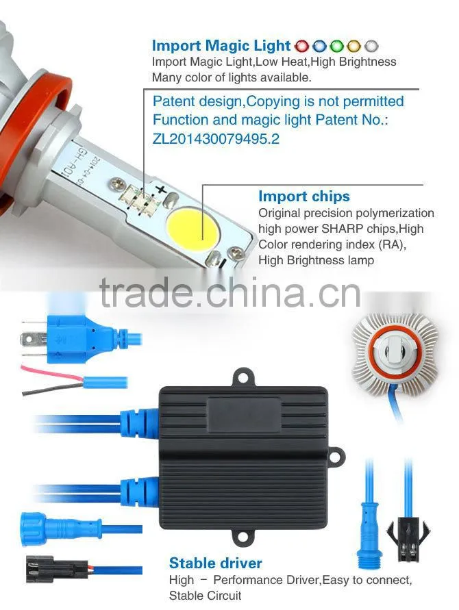 factory wholesale 25W High Performance H11 Auto Led Headlight
