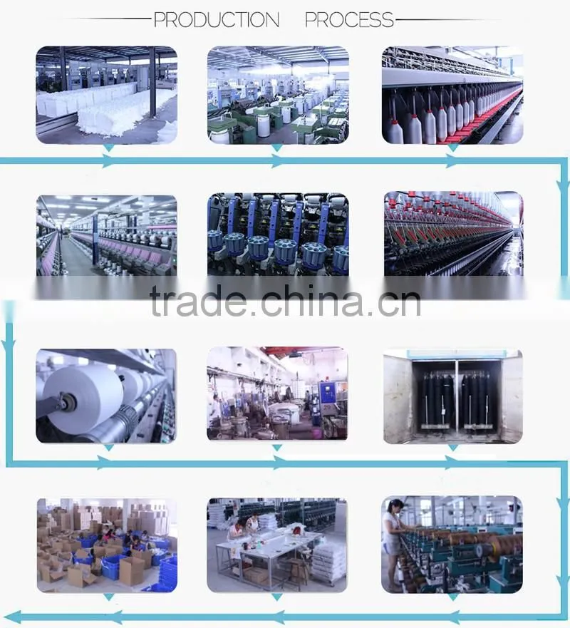 TFO wholesale ring spun polyester yarn 20/1