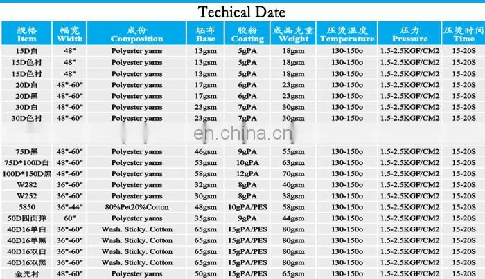 Wholesale Super Soft China Factory Made Polyester Textile Fabric