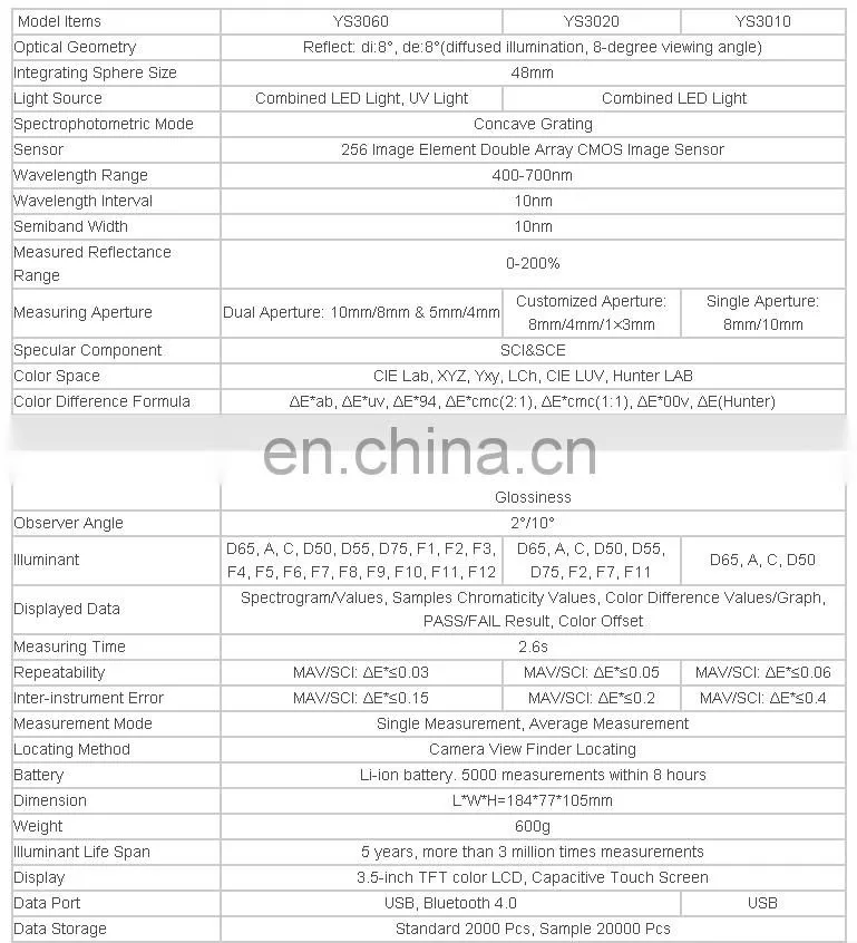 10 years manufacturer Portable YS3010 Color Spectrophotometers Equal to x-rite ci6x
