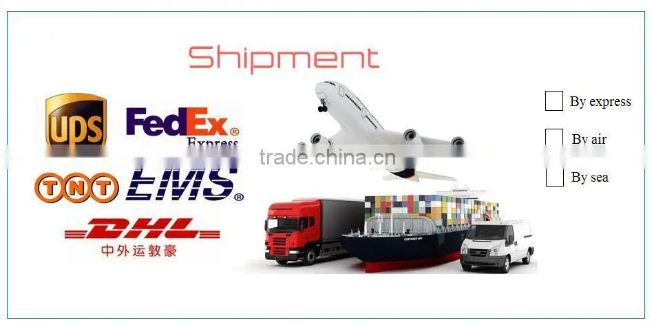 Linear rail bearing SBR25,Linear bearing