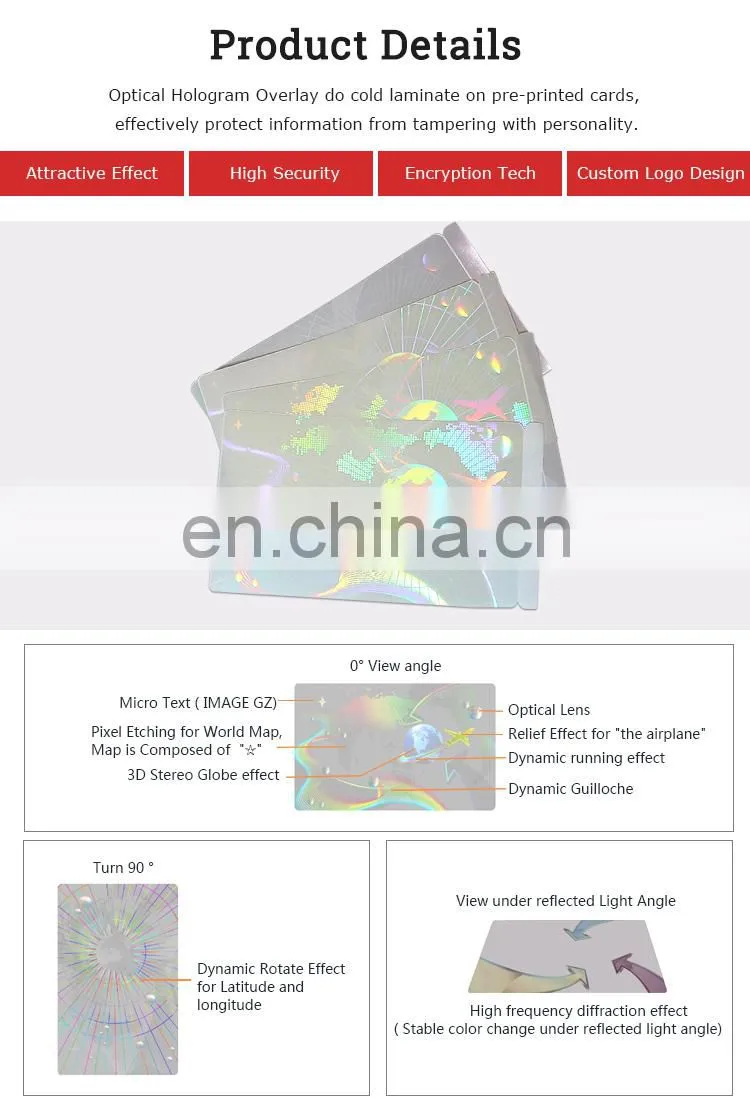 30 Micron Custom ID Card Hologram Overlay