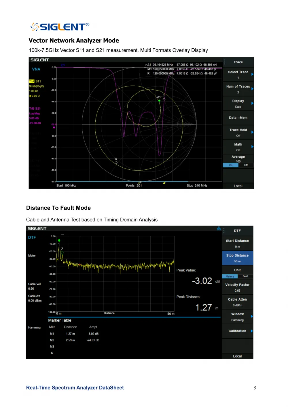 07SSA3000X-R_DataSheet_DS0703R_E02G__07