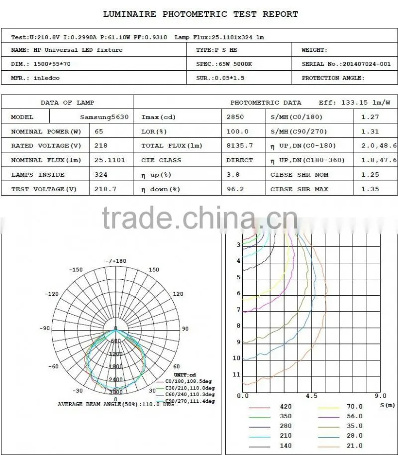 Safety working IP65 IK08 Tri-proof LED Linear Light by ceiling hanging