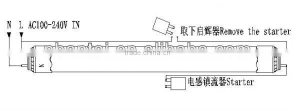 T8 8W 600mm 2ft Samsung SMD 5630 led tube light 60cm