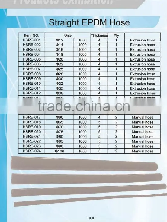 Car Upper&Lower Radiator Rubber Hose