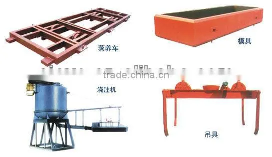autoclaved aerated concrete processing unit